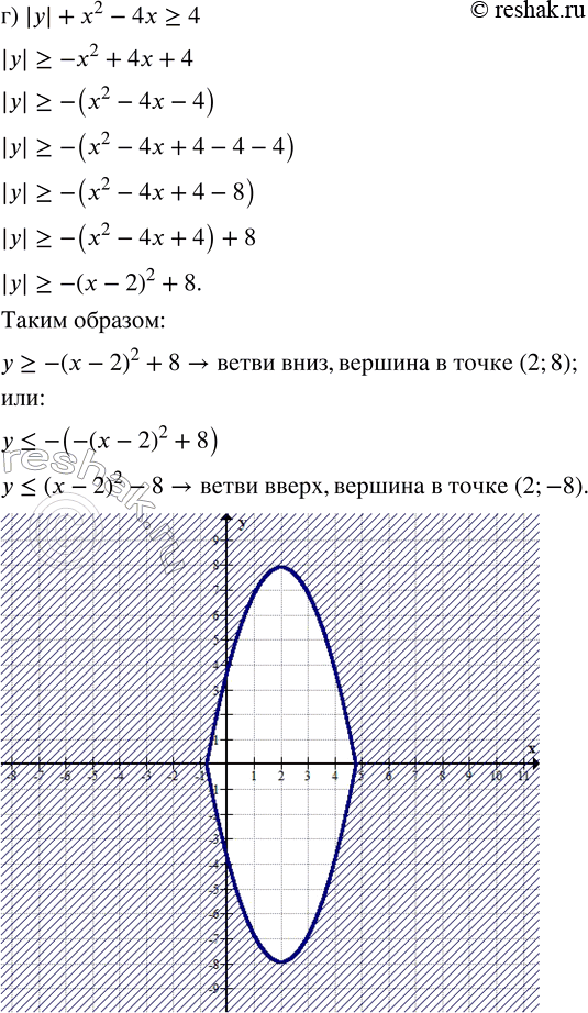 Дополнительное изображение