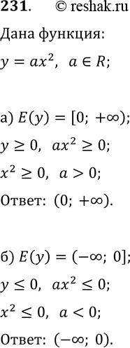  231.         = 2  : ) [0; +  ); ) (- ;...