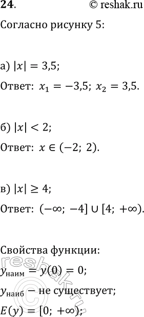  24     = || (. . 5) ,    :) || = 3,5; ) |x| < 2; ) || >= 4.   ?   ...