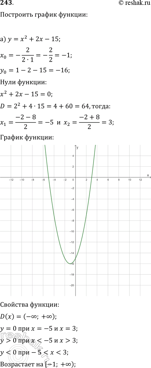  243.       :)  =	2 + 2 - 15;	)  = 0,5x2 - 3x + 4;	)  = 4 - 0,5x2;	)  = 6  2x2;)  = (2x - 7)(x + 1);) ...