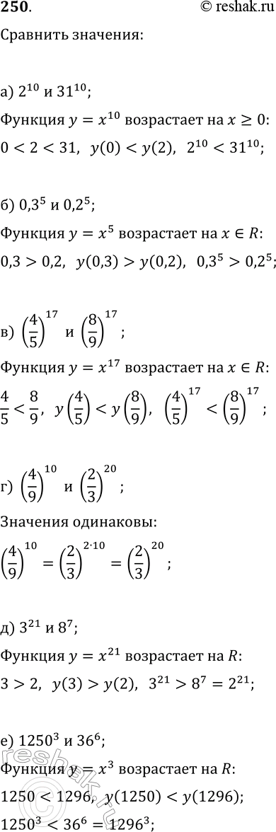  250.   :) 2^10  31^10;) 0,3^5  0,2^5;) (4/5)17  (8/9)17;) (4/9)10  (2/3)20;) 3^21  8^7;) 1250^3 ...