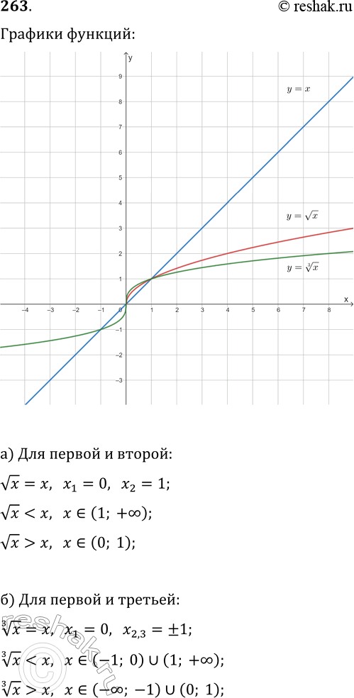  263.     = ,  =  ,  =  3  ,    :)   = ,   < ,  x > ; )  3...