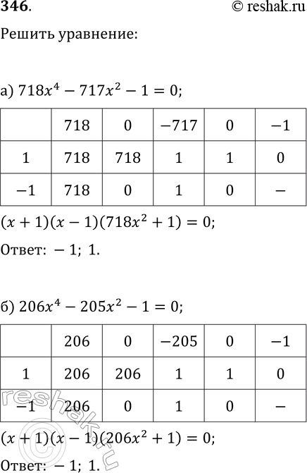  .346    9 