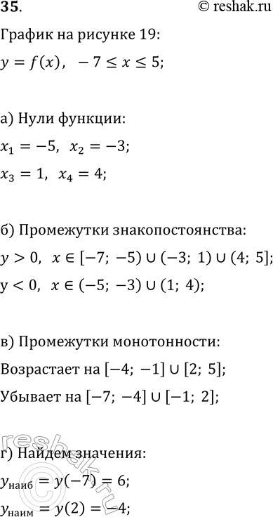  35. (   .)   19     = f(x),  -7 <  < 5. :)  ;) ,    ...