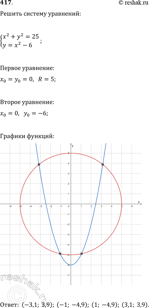  17.    ,   2 + 2 = 25, = 2- 6  ,  ...