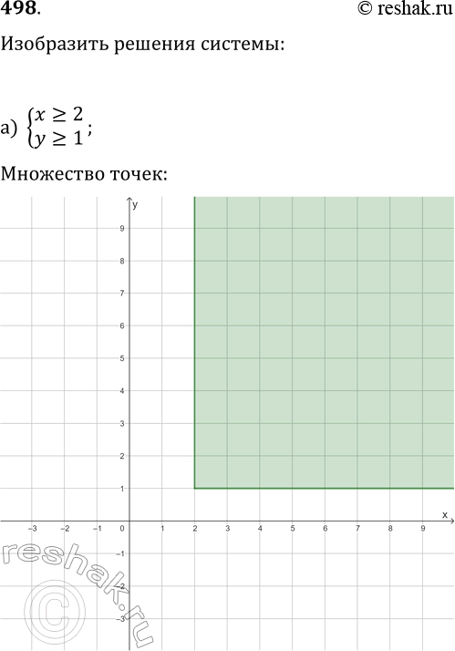  498.        :) x>=2,y>=1;) x0;)...