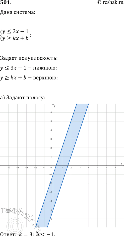  501. (-.)    k  b   y = kx + b) ; ) ; ) ?      ?1) ,...