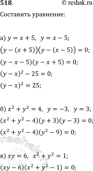  518.  ,   :)    =  + 5   =  - 5;)  2 + 2 = 4   	 = -3	 =3;)   = 6...