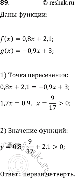  89          f(x)  0,8x + 2,1  g(x) = -0,9x +...