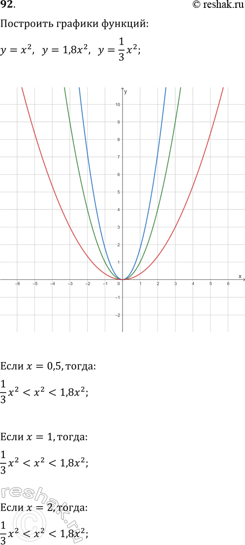  92        = 2,  = 1,8x2   = 1x2/3.      = 0,5,  = 1   =...