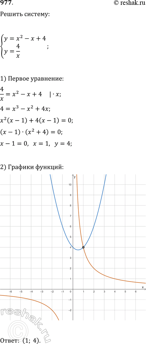  977.   , ,     = x2 -  + 4    = 1/4.  ,     ....