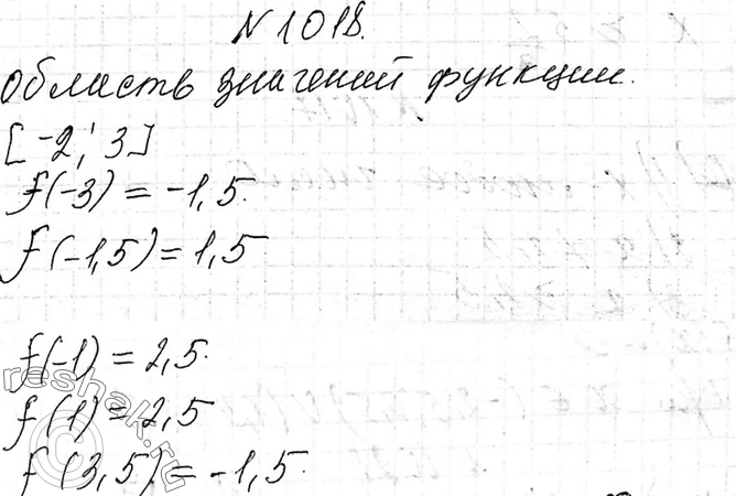 ����������� 1018. ������� � = f(�), �������� ����������� ������� �������� ���������� [-4; 5], ������ �������� (���. 86). ������ ������� �������� �������? ������� f(-3), f(-1,5),...