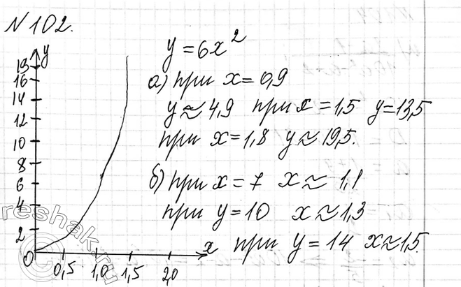 ����������� 102. ������� ����������� ���� � (��2 ) ������� �� ����� ���� � (��). ������� ��� ����������� ��������. ��������� � ������ � ������� �� �������:�) ������� �����������...