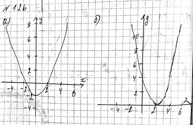 ����������� 126. ��������� ������ �������:�) � = 0,5�2 - 2;�) � = �2 - 4� + 4;�) � = -�2 +...