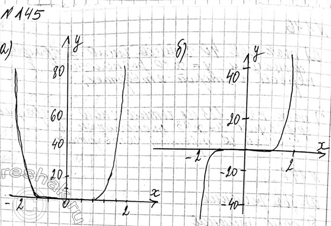  145.    : )  = 6;) y= x7;)  = 8;)...