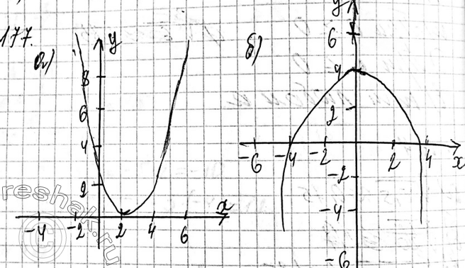 ����������� 177. ��������� ������ �������:�) � = (� - 2)2; �) � = 1x2/2 + 5; �) � = 2x2 +...