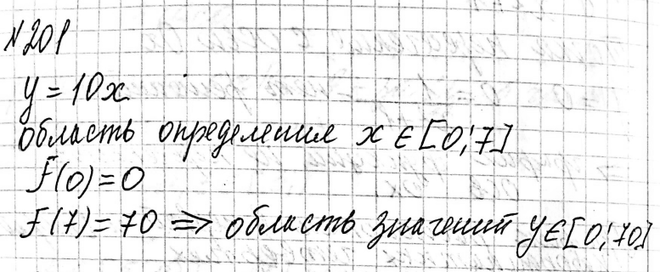  201.   ABCD (. 48)  10 ,    7 .  MN    AD   ,    AD.  ...