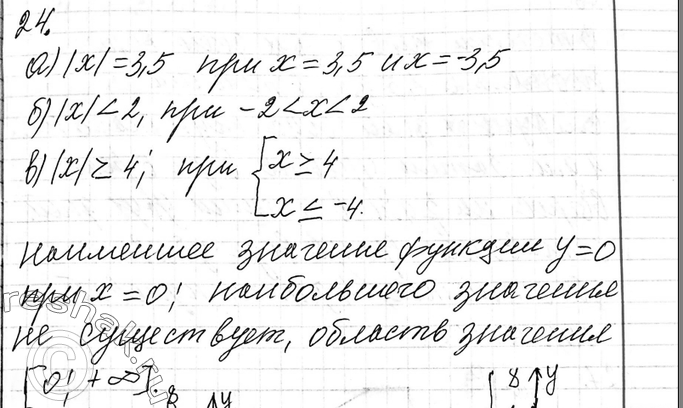  24     = || (. . 5) ,    :) || = 3,5; ) |x| < 2; ) || >= 4.   ?   ...