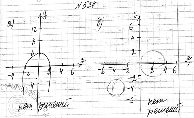  524.    ,,       :) x2-y+11=0,y+x2=4;)...