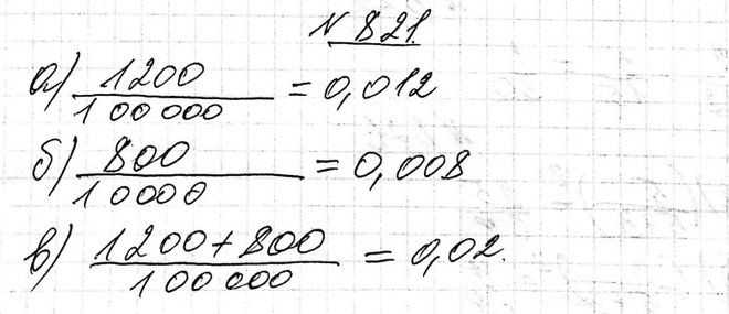 ����������� 821 � �������-������� ������� �� 100 ��� ������� ������������� 1200 ������� � 800 �������� ���������. ������ ����������� (��� ���������� ������ ������):�) ��������...