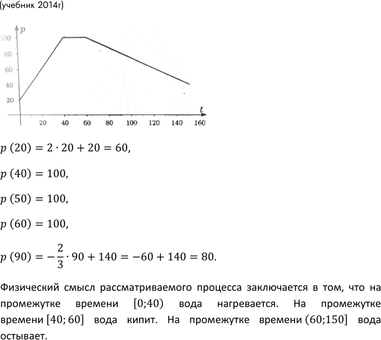  27. (-.)     (C)      t ()    : =2t + 20,  0 =< t < 40,100,  40...