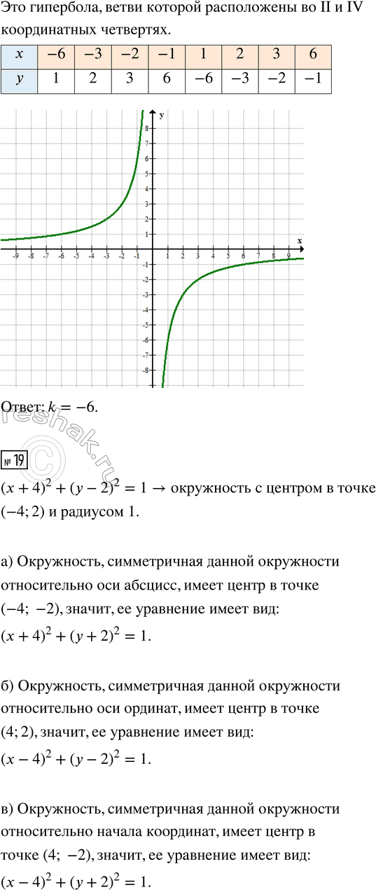 Дополнительное изображение