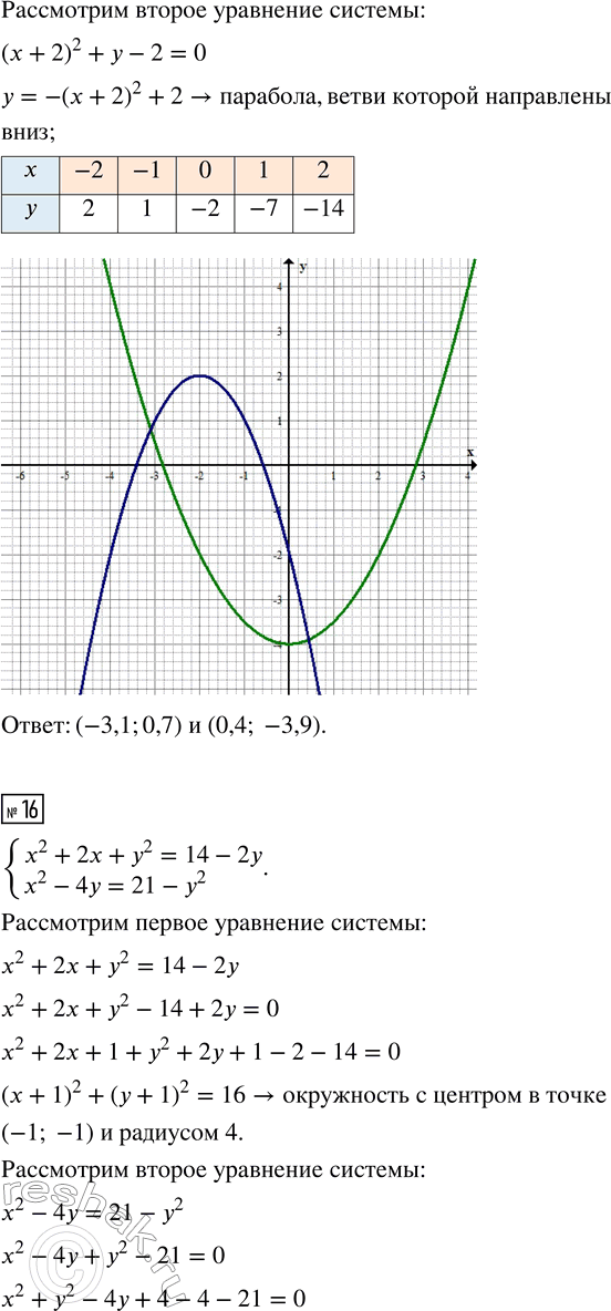 Дополнительное изображение