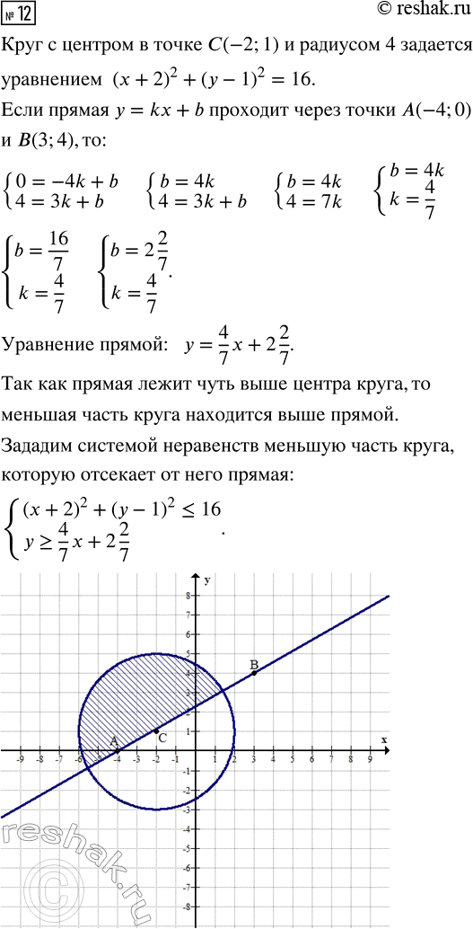 Дополнительное изображение