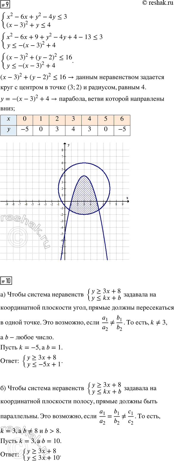 Дополнительное изображение