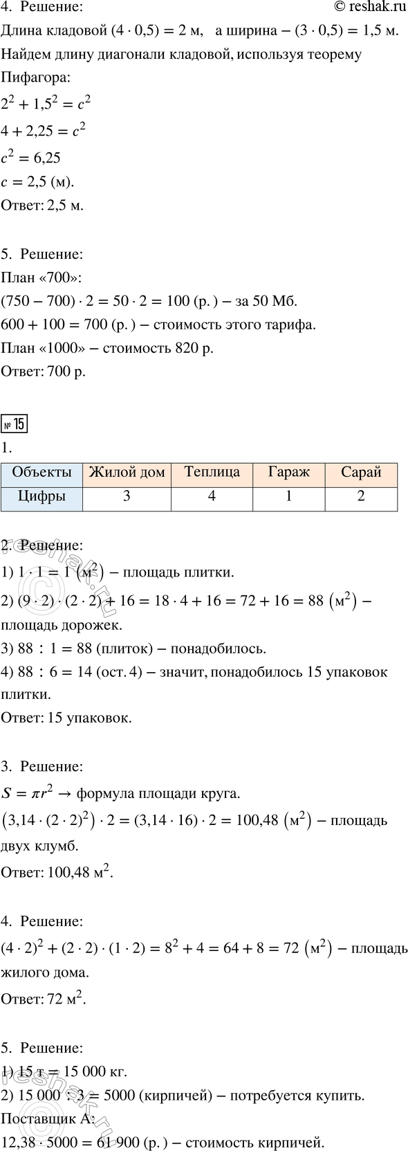 Дополнительное изображение