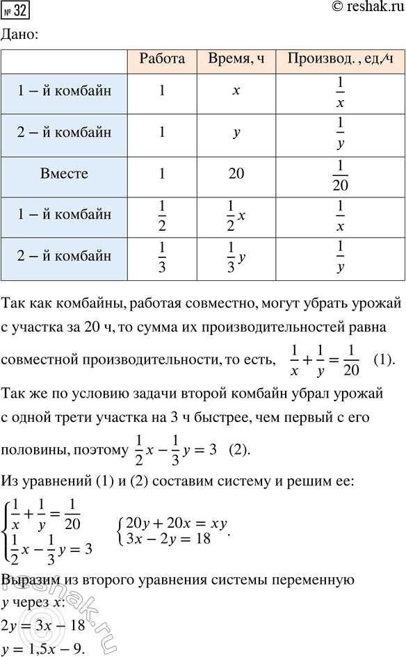 Изображение Упр.32 Повторение Уравнения и системы уравнений ГДЗ Рабочая тетрадь Макарычев Крайнева 9 класс