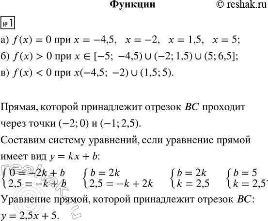 Изображение Упр.1 Повторение Функции ГДЗ Рабочая тетрадь Макарычев Крайнева 9 класс