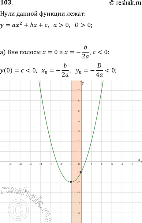  103.     ,   x_1  x_2  y=ax^2+bx+c,  a>0  D>0, :)  ,   x=0  x=-b/2a, ...