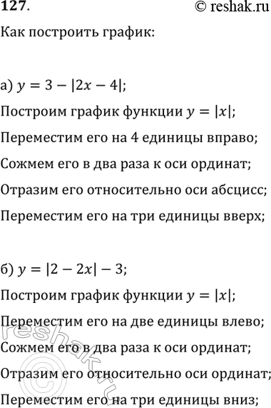  127. ,     y=|x|  ,    :) y=3-|2x-4|;   )...