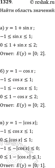  1329.    :) y=1+sin(x);   ) y=1-cos(x);   )...