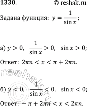  1330.     y=1/sin(x) :)  ;   ) ...