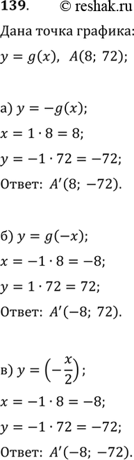  139.  A(8; 72)    y=g(x).   ,   : ) y=-g(x);   ) y=g(-x);   )...