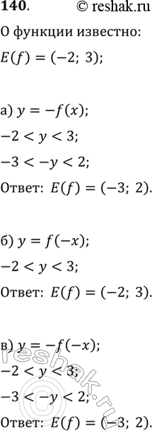  140. ,  E(f)=(-2; 3).    :) y=-f(x);   ) y=f(-x);   )...