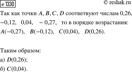 Изображение 1330. В каких промежутках функция y=1/sin(x) принимает:  а) положительные значения;   б) отрицательные...