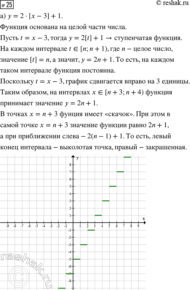 Изображение 25. Докажите, что g — возрастающая функция, если:  а) g(x)=(x^2+2x-6)/x, где x>0;  б) g(x)=(x^2-4x-5)/(x-2), где...