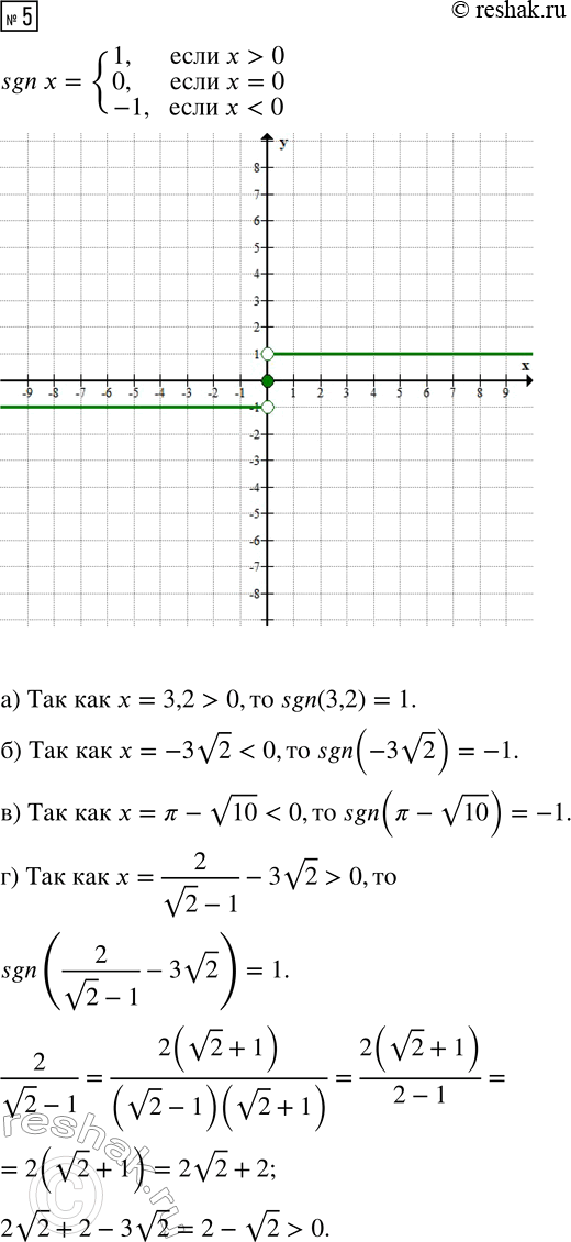 Изображение 5. При каких значениях a функция:  а) y=(5a-2)x+16 является возрастающей;  б) y=(1-3a)x-21 является...