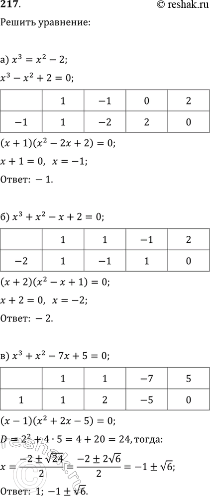  217.   :) x^3=x^2-2;   ) (x+2)^3+2(x-1)^2=66;) x^3+x^2-x+2=0;   ) (x+3)^3-(x-1)^2-4=0;) x^3+x^2-7x+5=0;   )...