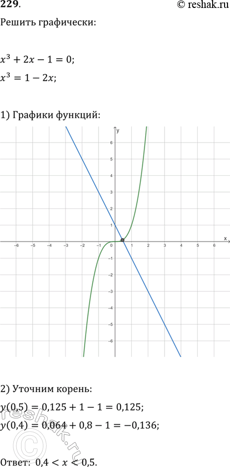  229.      x^3+2x-1=0.          ,    ...