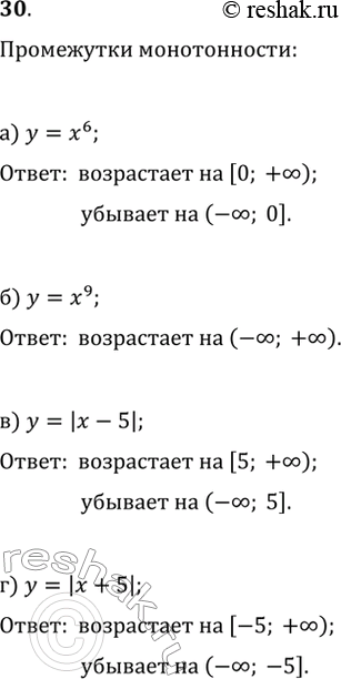  30.       : ) y=x^6;   ) y=x^9;   ) y=|x-5|;   )...