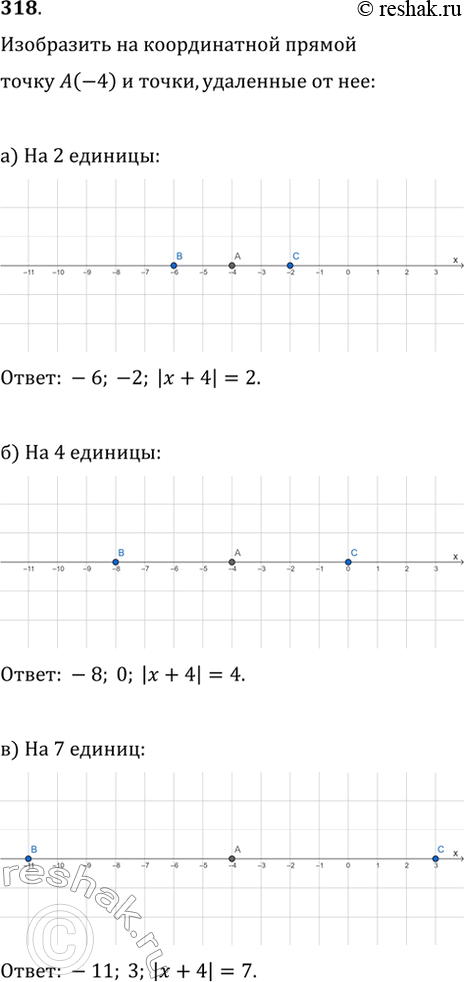  318.      A(-4)  ,     , : ) 2 ; ) 4 ; ) 7 .  ...