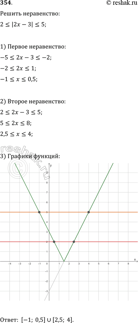  354. ,    x    y=|2x-3|   ,   y=2  y=5.  ,  ...