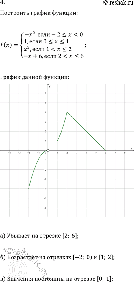  4.    f(x)={-x^2, ...