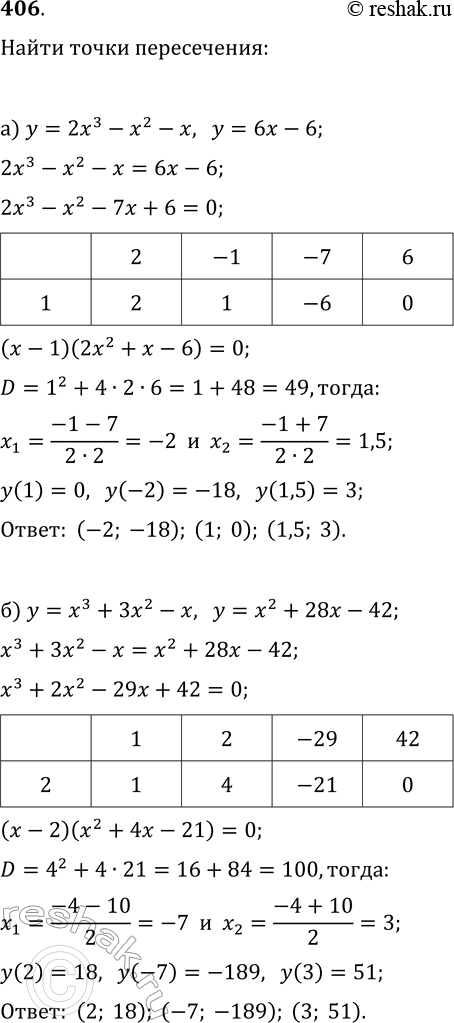  406.      :) y=2x^3-x^2-x  y=6x-6;   ) y=x^3+3x^2-x ...