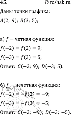  45. ,    f    A(2; 9)  B(3; 5),      , :a) f   ;   ) f  ...