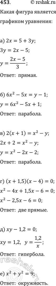  453.     :) 2x=5+3y;   ) (x+1,5)(x-4)=0;) 6x^2-5x=y-1;   ) xy-1,2=0;) 2(x+1)=x^2-y;   )...